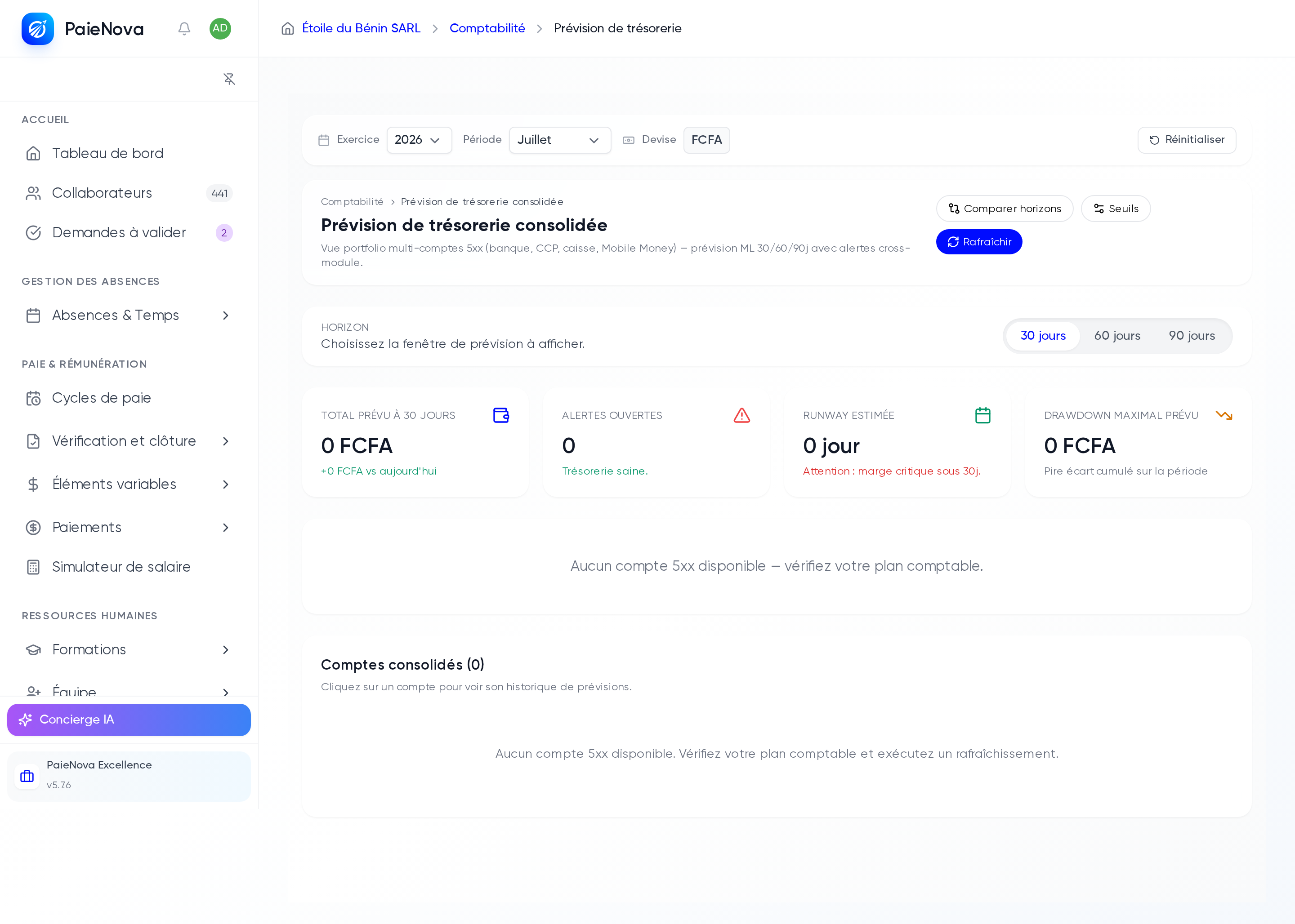 Page Prévision de trésorerie consolidée avec le sélecteur d'horizon 30, 60 ou 90 jours et les quatre cartes KPI