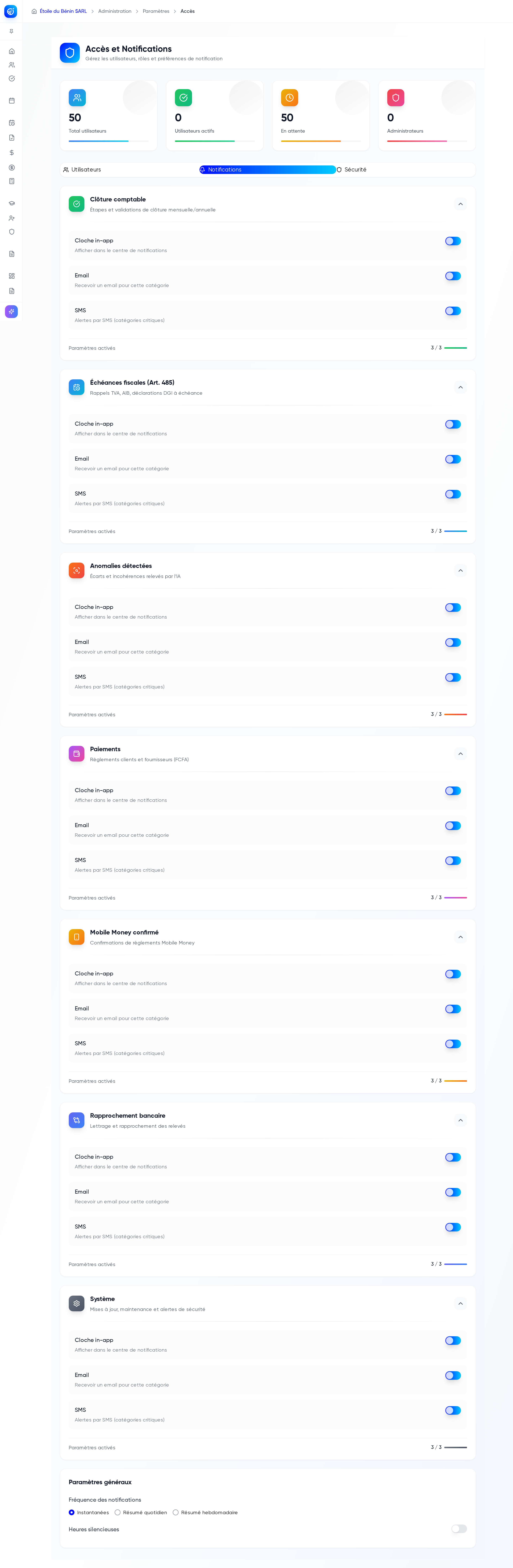 Onglet Notifications avec les catégories et leurs canaux Cloche in-app, Email et SMS