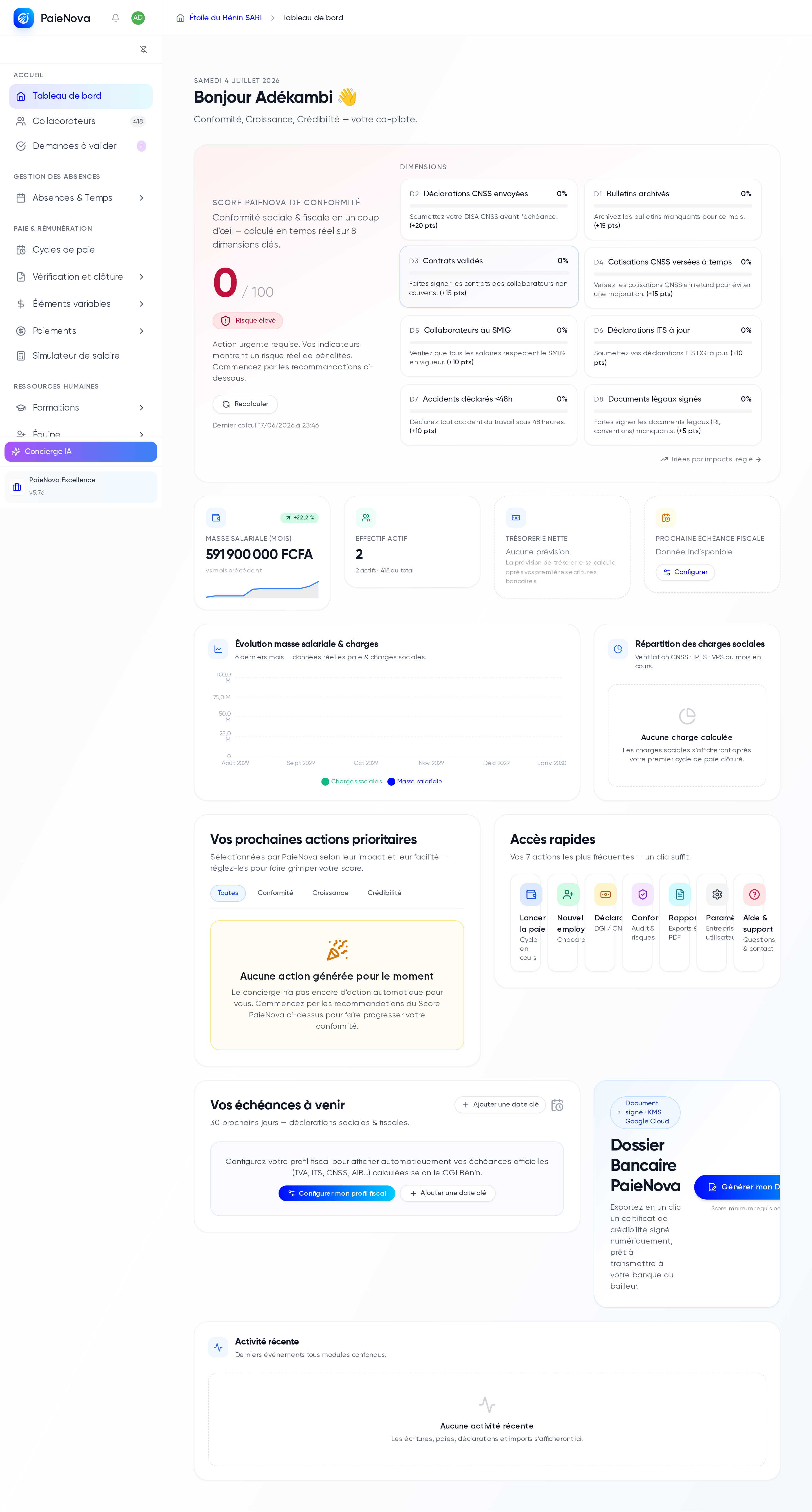 Tableau de bord complet en vue dirigeant avec le score de conformité, les cartes KPI, les graphiques et les widgets