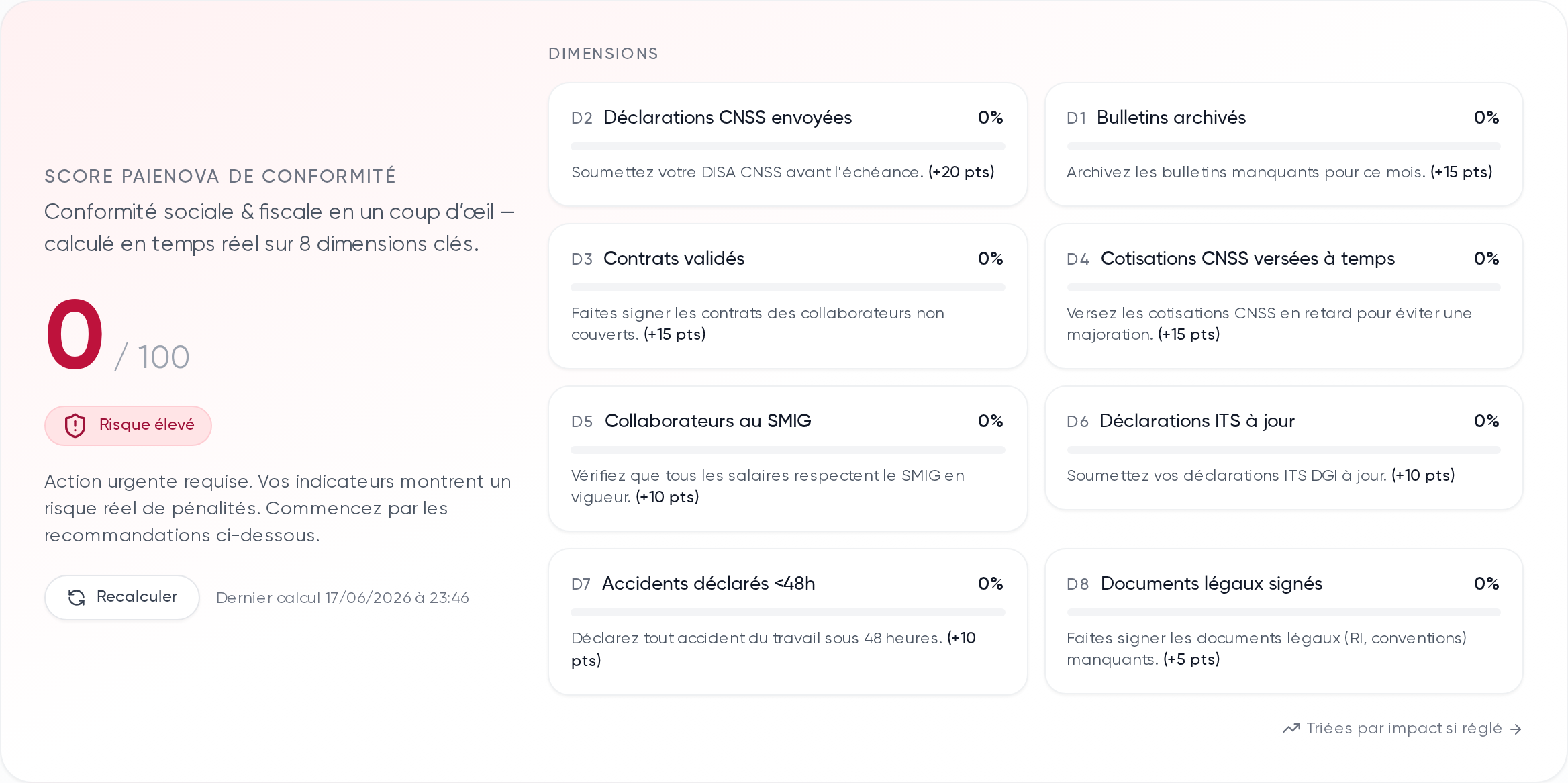Widget « Score PaieNova de conformité » avec le score sur 100, le niveau de risque et les huit dimensions avec recommandations